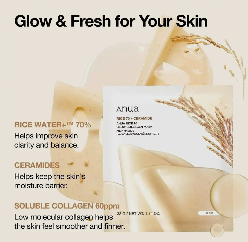 Maschera al Collagene ANUA Rice 70 Glow 38g
